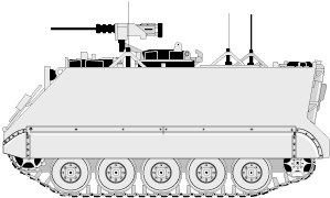 Kaiser M113A1