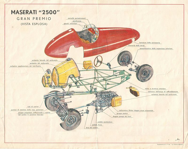 Maserati 250 F