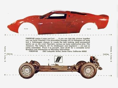 Fiberfab Avenger kit-car