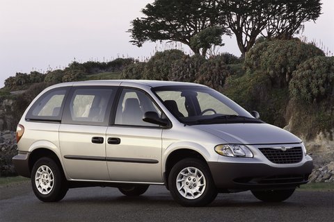 Chrysler Voyager LX