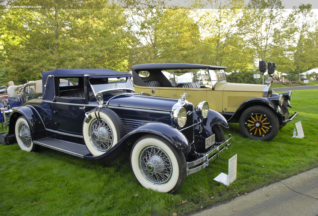 Stutz BB