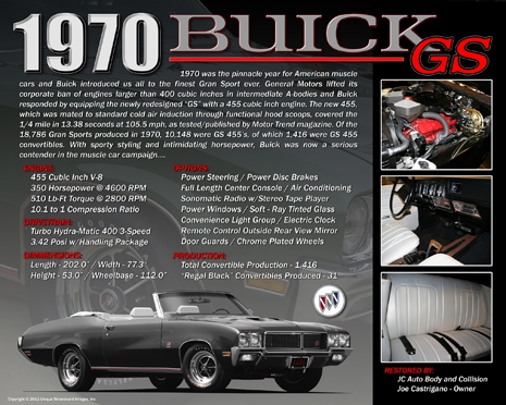 Buick GS 455 conv