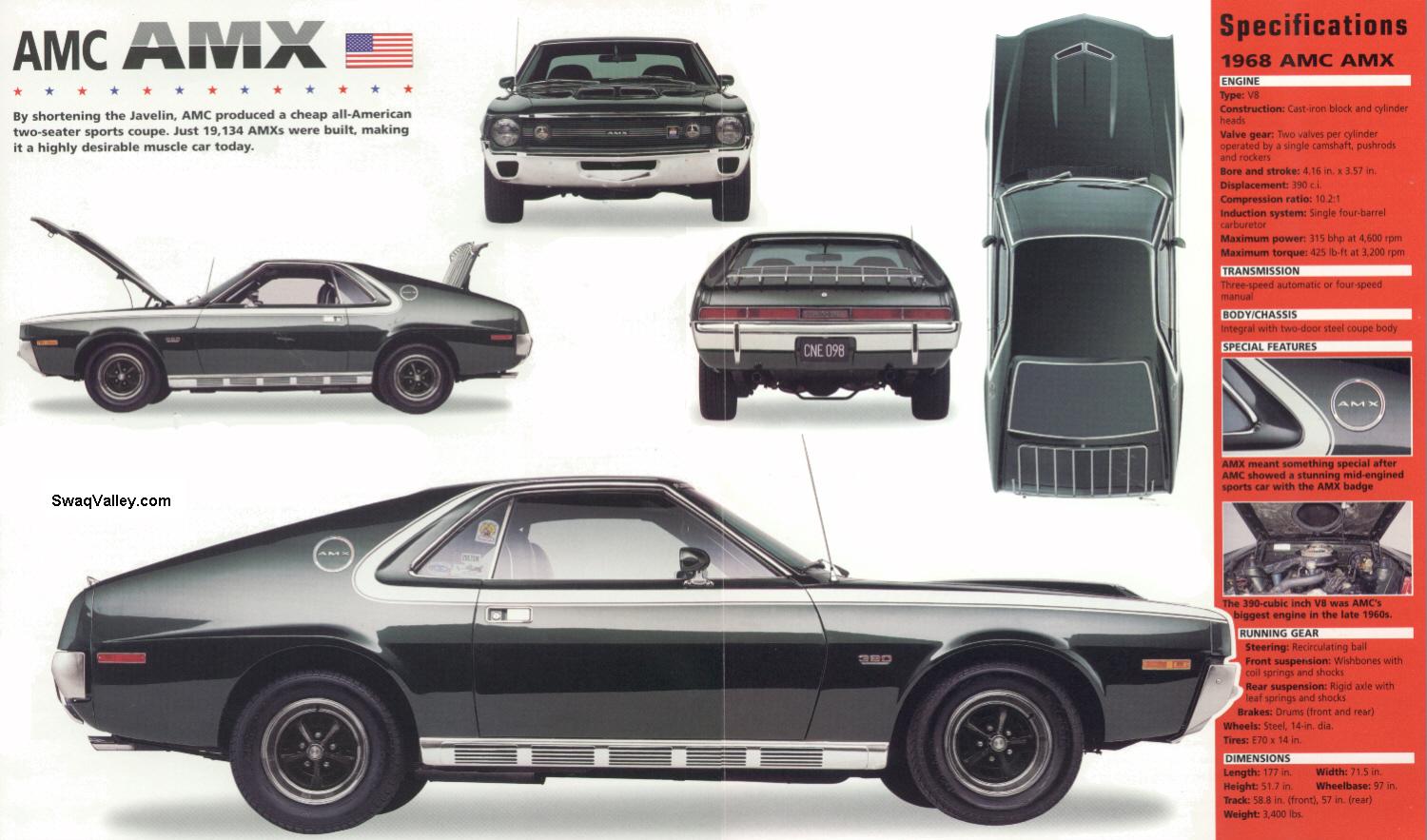 AMC AMX