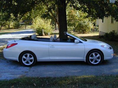 Pontiac Sunbird Convertible