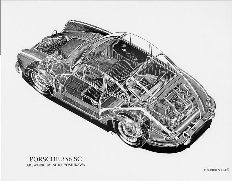 Porsche 356 SC