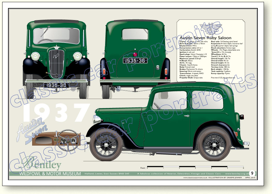 Austin 7 Ruby