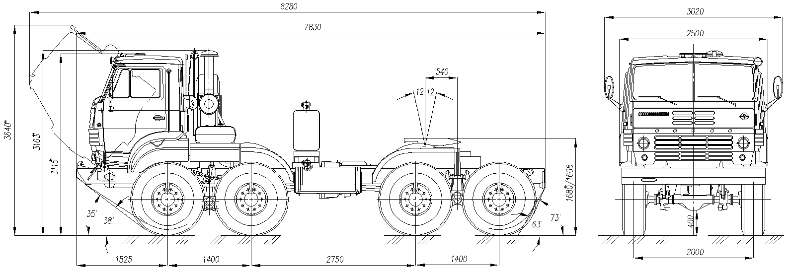 Ural 5V