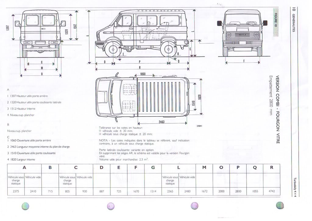 Iveco TurboDaily