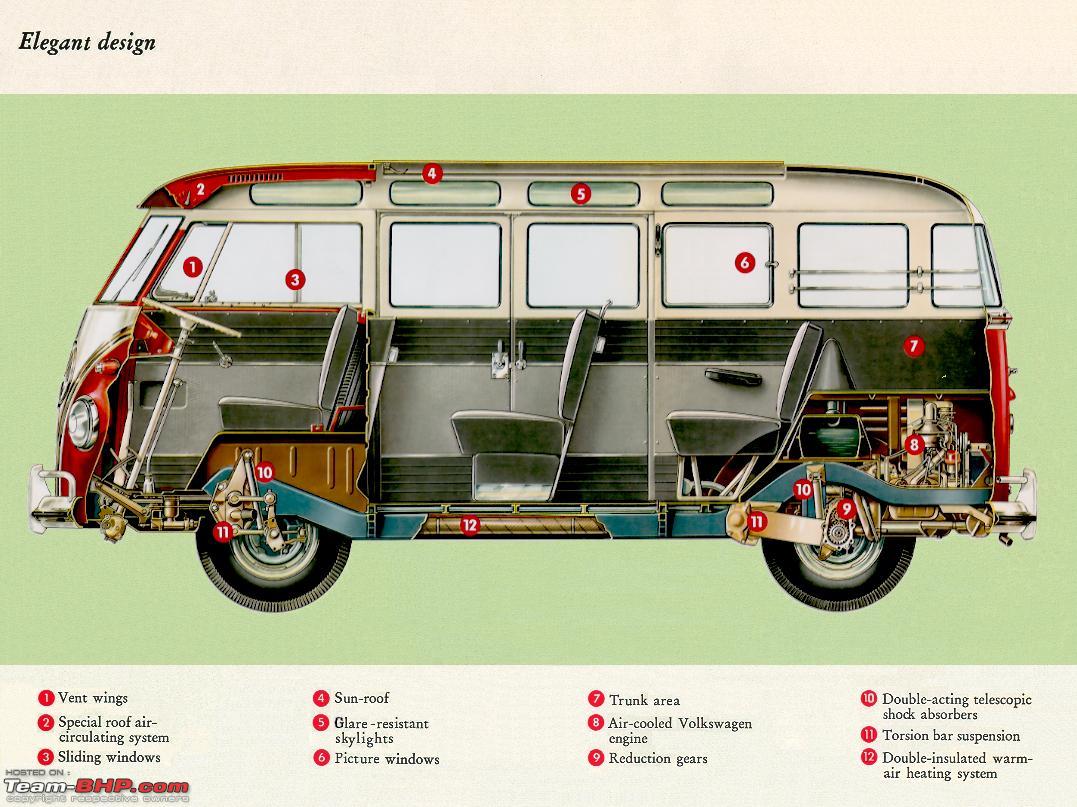 Volkswagen Microbus