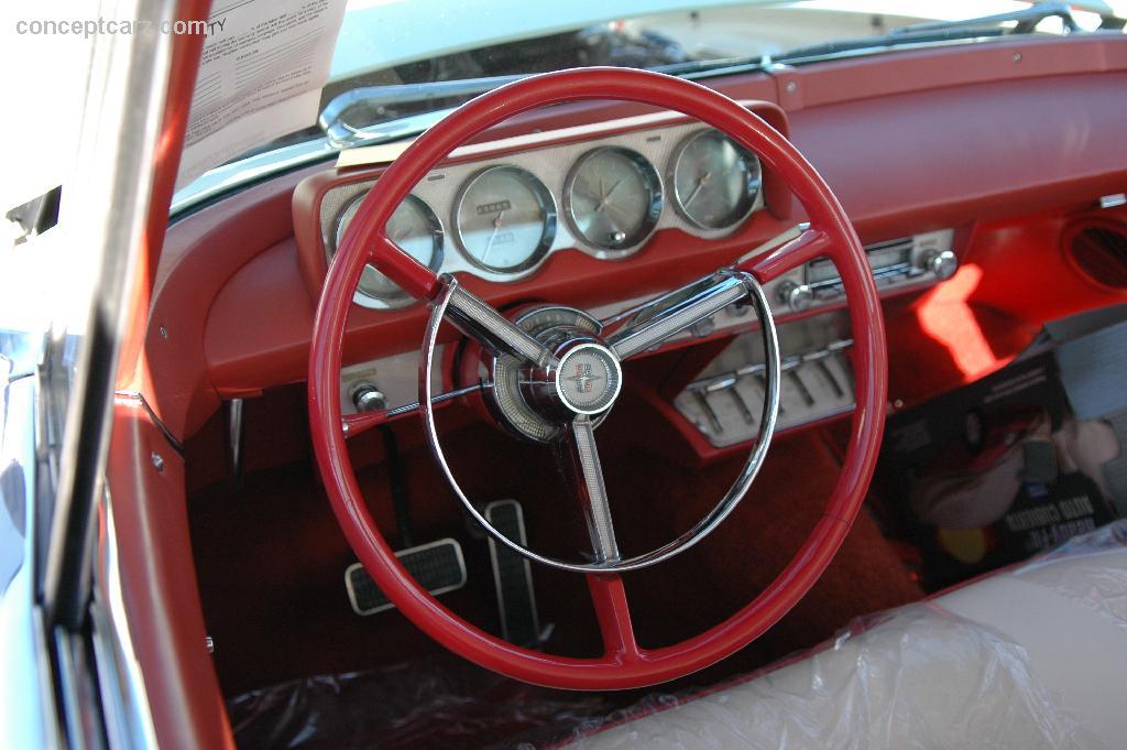 Lincoln Continental MkII