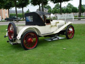 Hispano Suiza Alphonso XIII