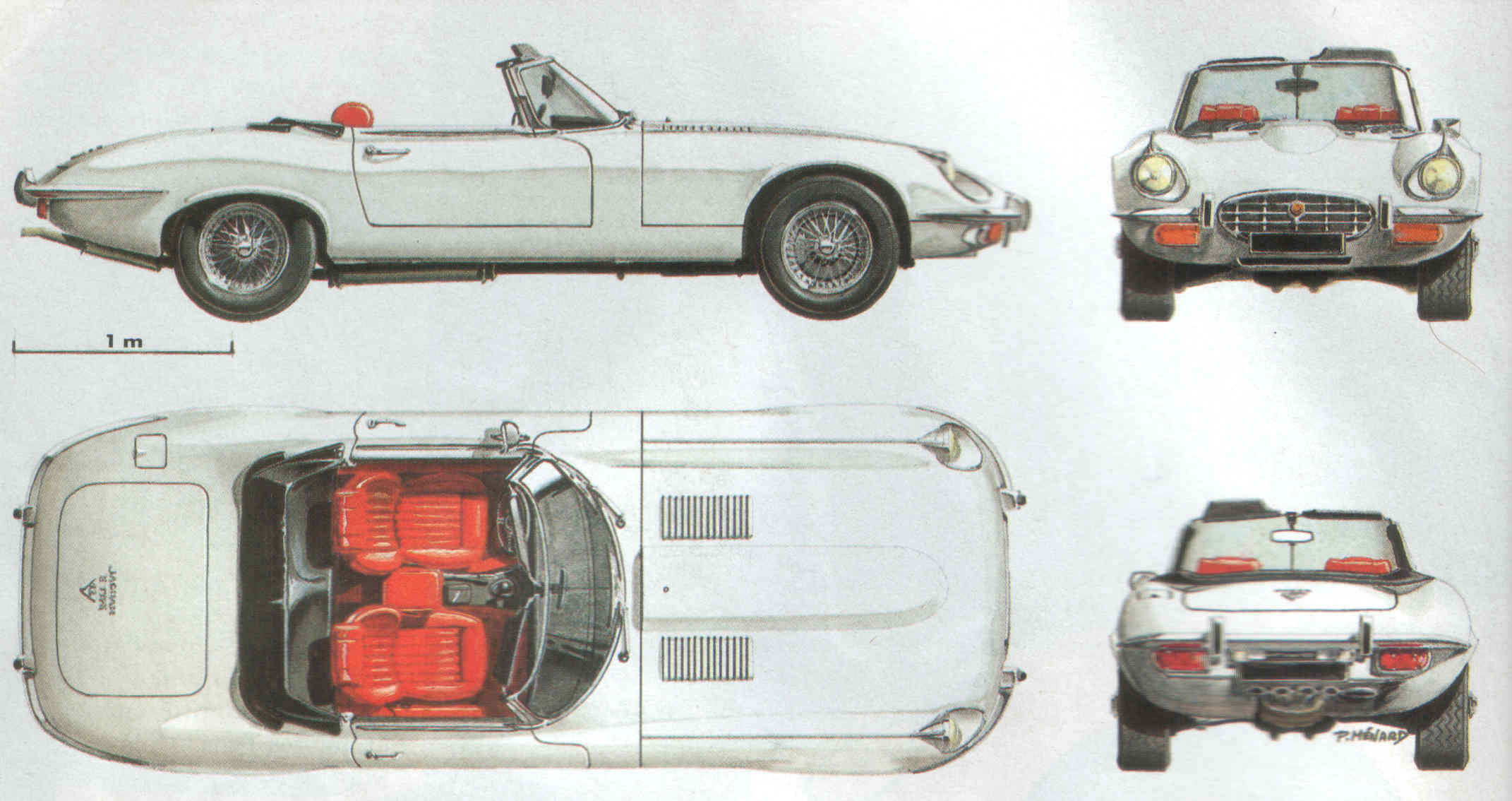 Jaguar Type E V12 XKE