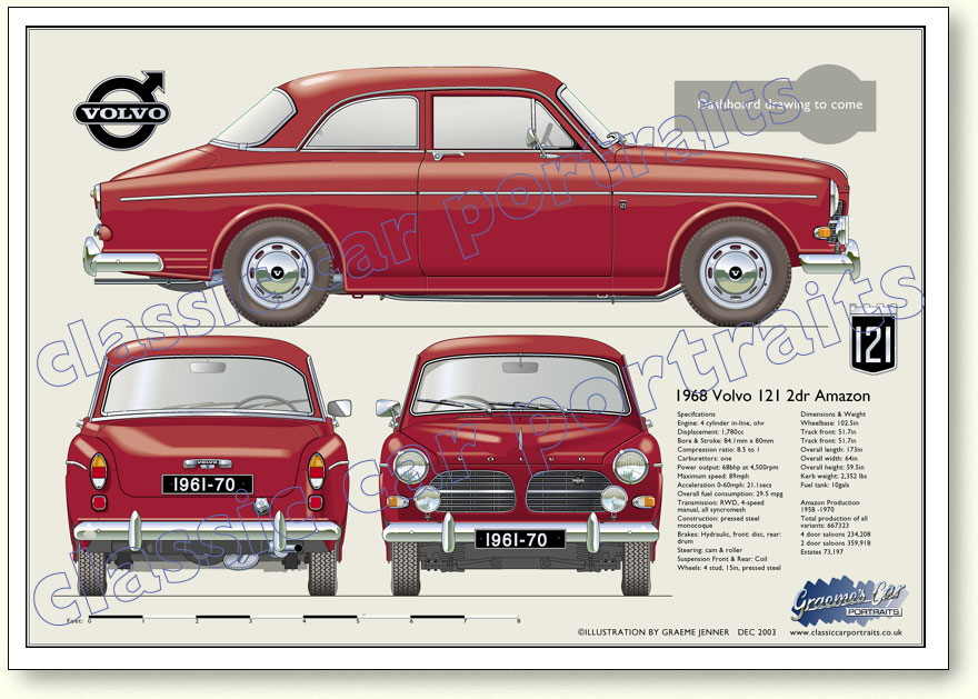 Volvo Amazon 2dr