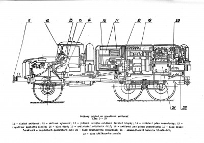 Ural APA-5D