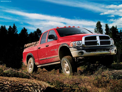 Dodge Power Wagon M series