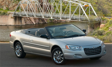 Chrysler Sebring Limited Convertible