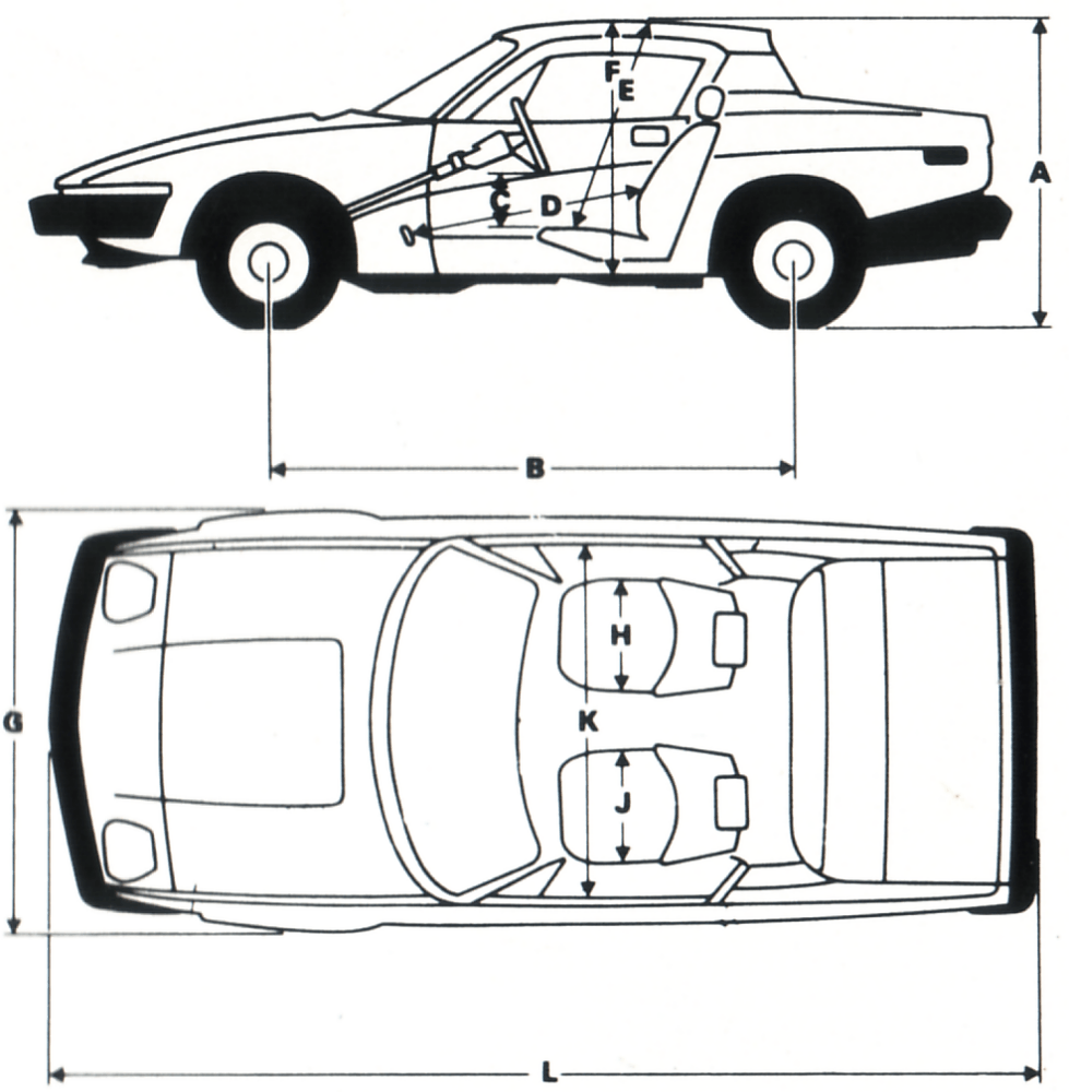 Triumph TR7 coupe