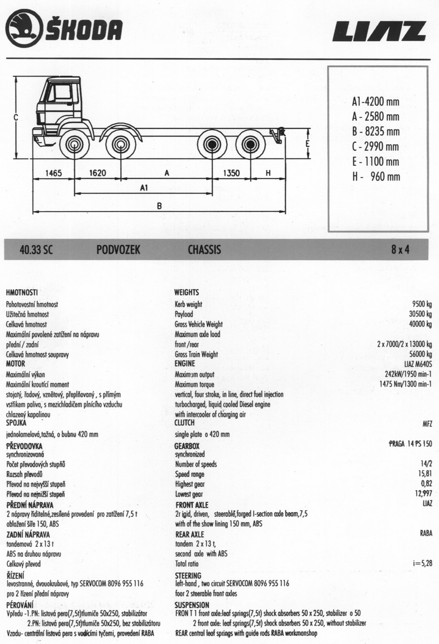 Scania R470 LB 8X44 HHA