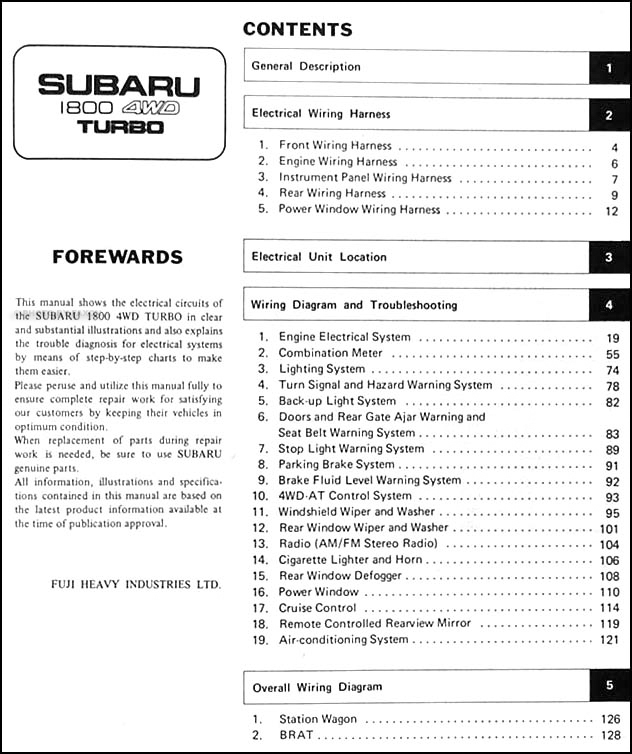 Subaru 1800 turbo