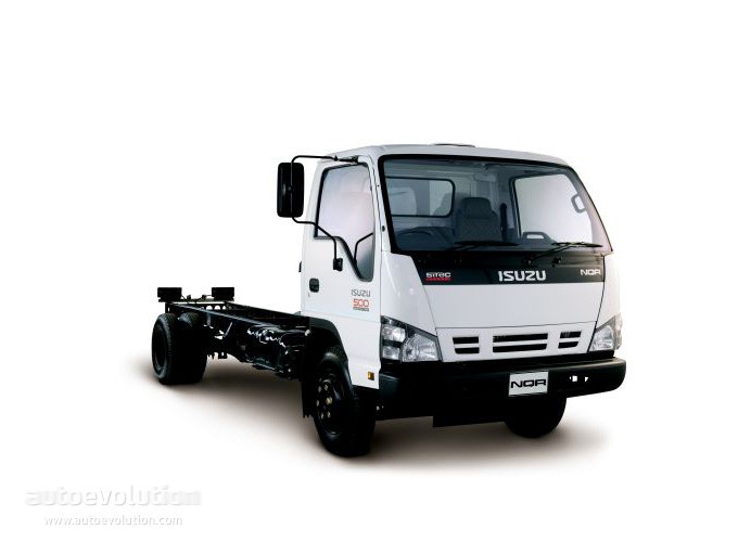 Isuzu NQR HD