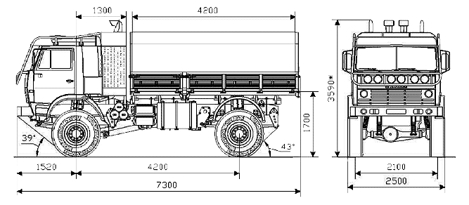 KamAZ 4911