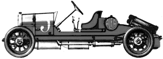 Alfa Romeo 24 HP