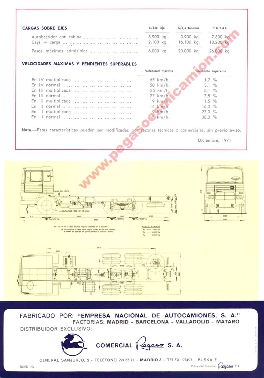 Pegaso 1088