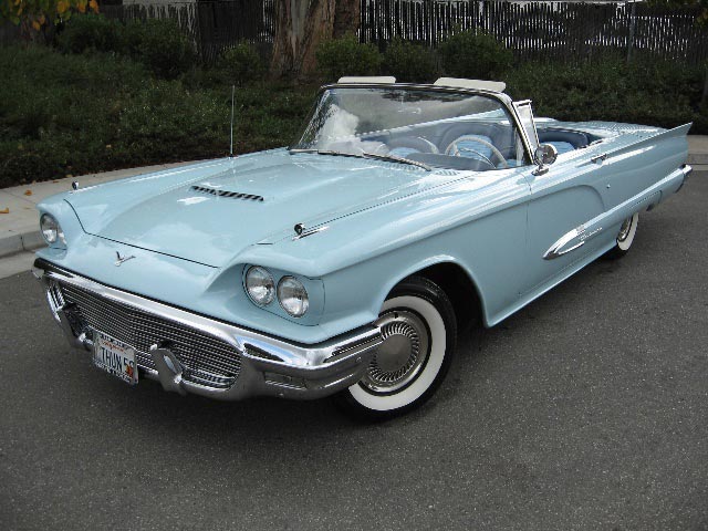 Ford Thunderbird Convertible