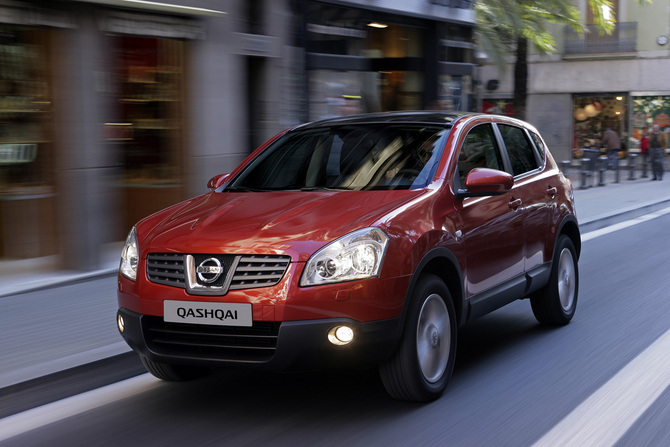 Cvt для nissan qashqai