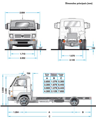 Volkswagen Delivery 8150