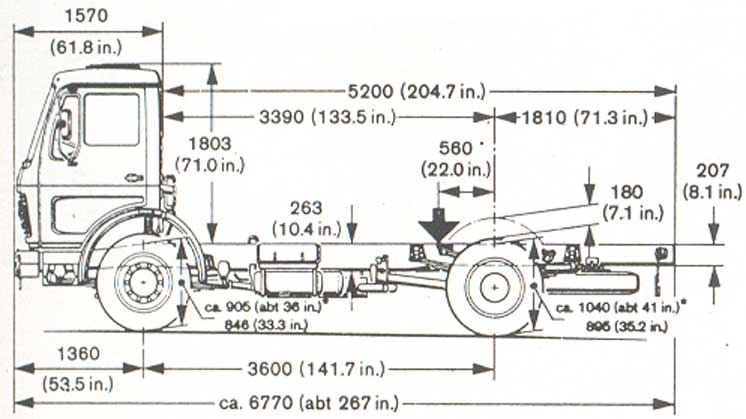 FAP 1317