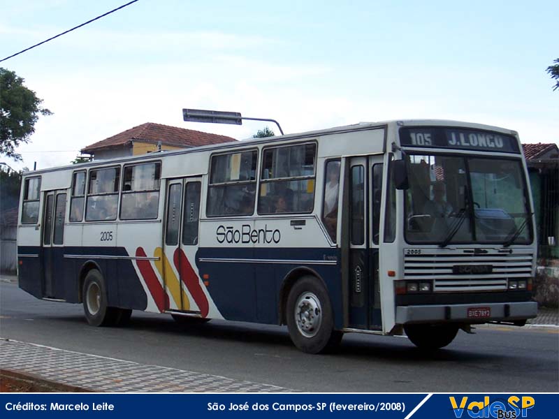 Caio Vitria Caio Vitria