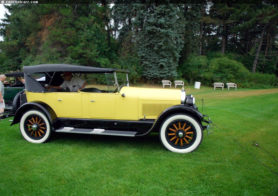 Cadillac Type V-63 Phaeton