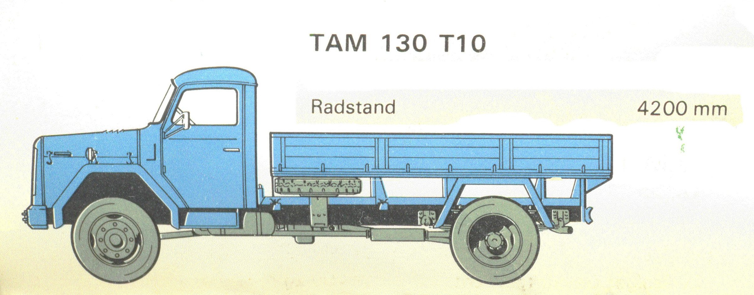 TAM TAM 130