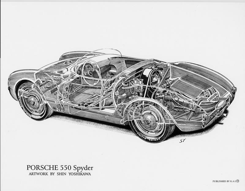 Porsche 550