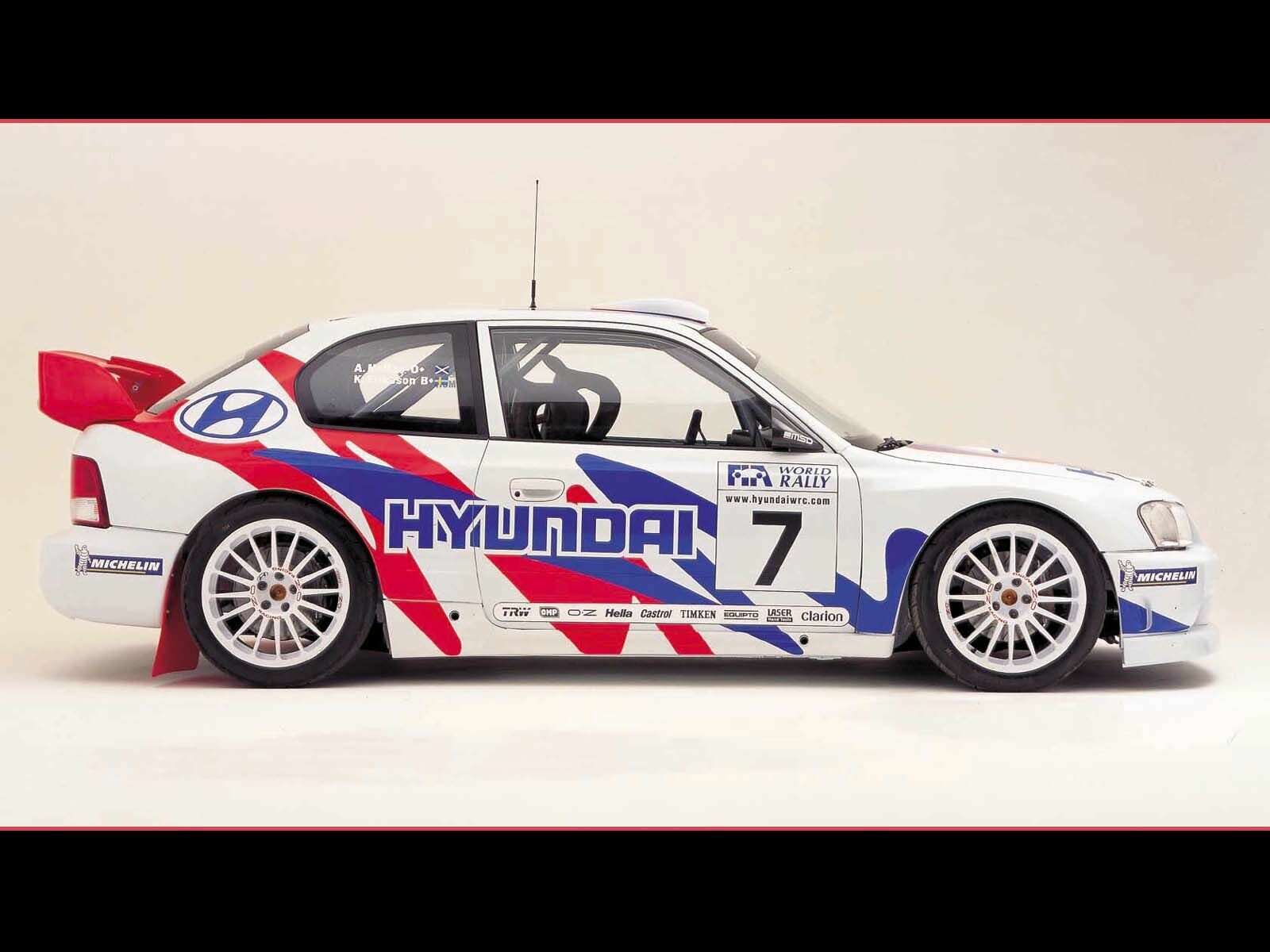 Hyundai accent wrc модель