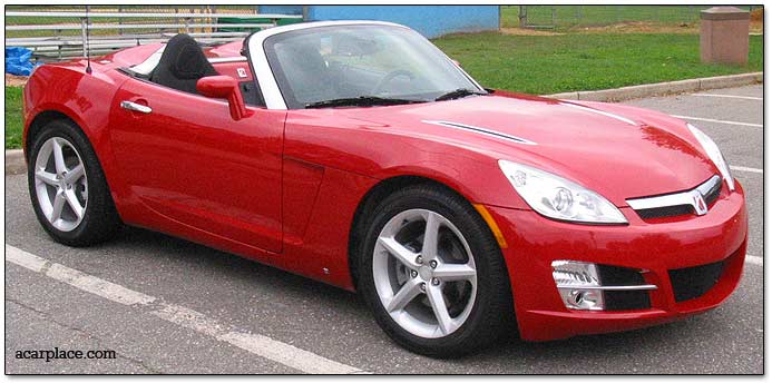 Saturn Sky