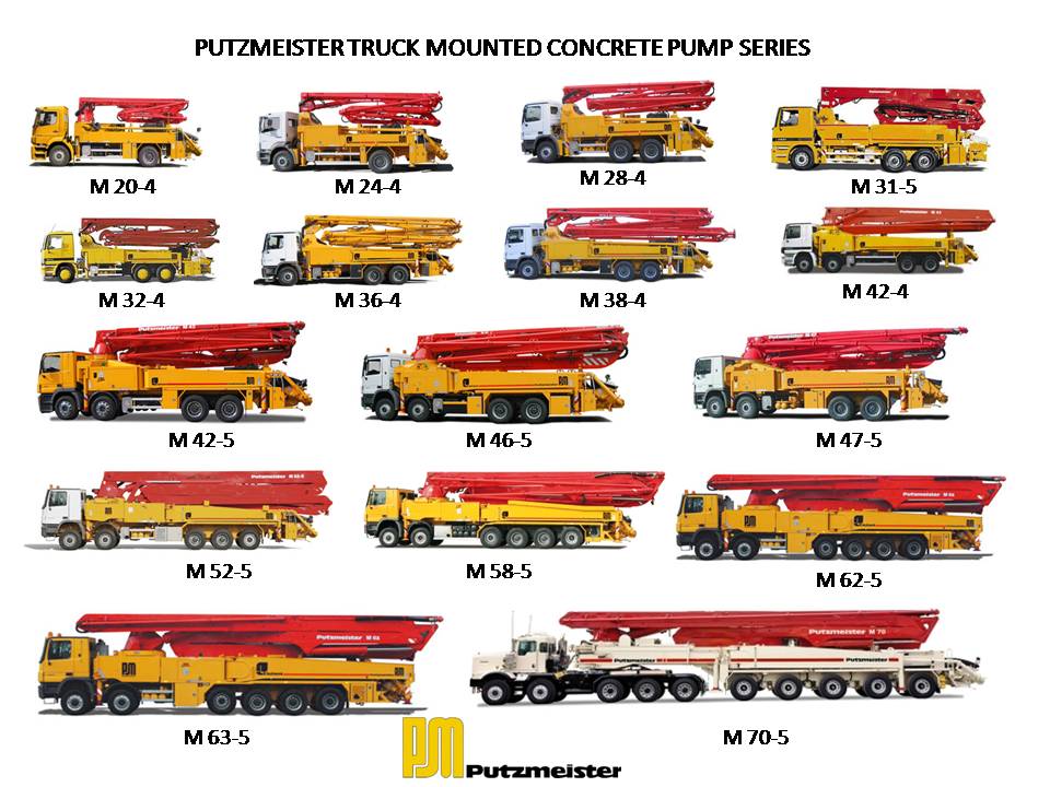 Putzmeister Concrete pump Putzmeister Concrete pump