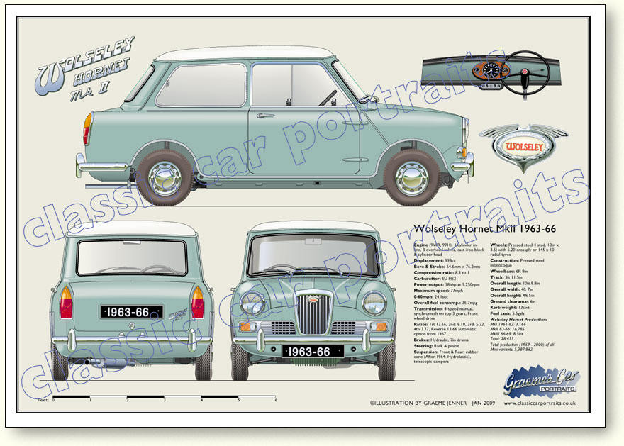 Wolseley Hornet MK II