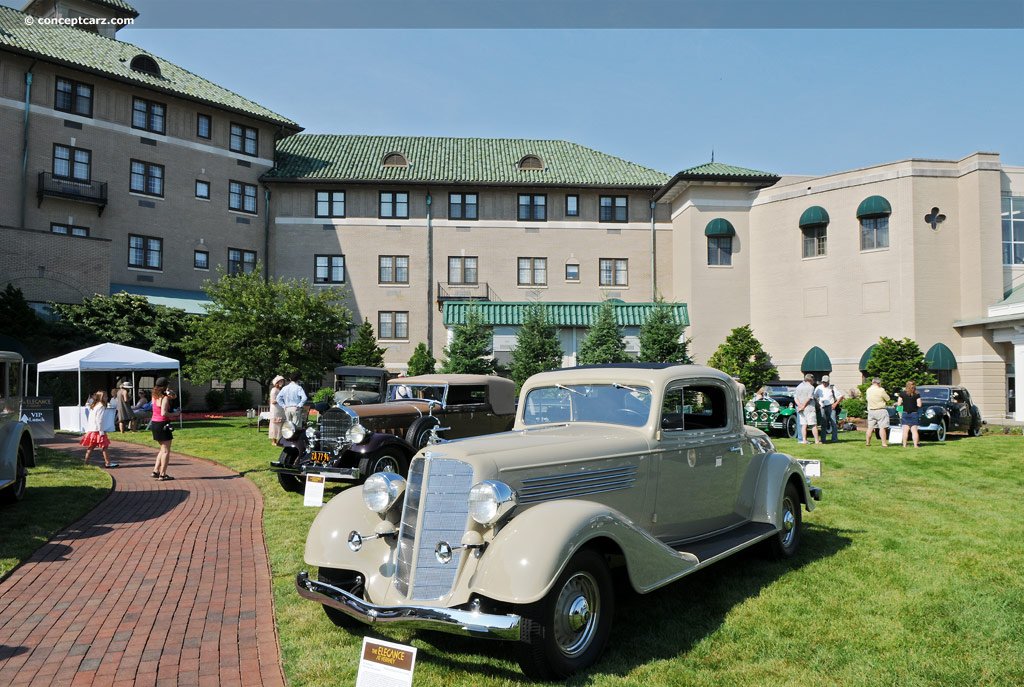 Buick Model 90