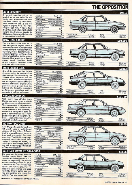 Nissan Bluebird ZX-E