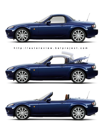 Mazda MX5 Roadster