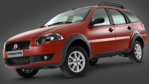 Fiat Palio Weekend 14 ELX Class