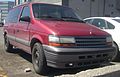 Plymouth Voyager Sport Wagon