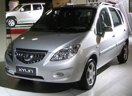 Changfeng Kylin