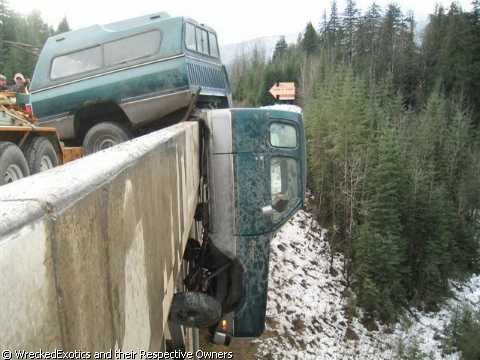 Dodge Power Ram 250 4x4