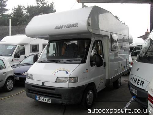 HYMER Autohome powered by Fiat