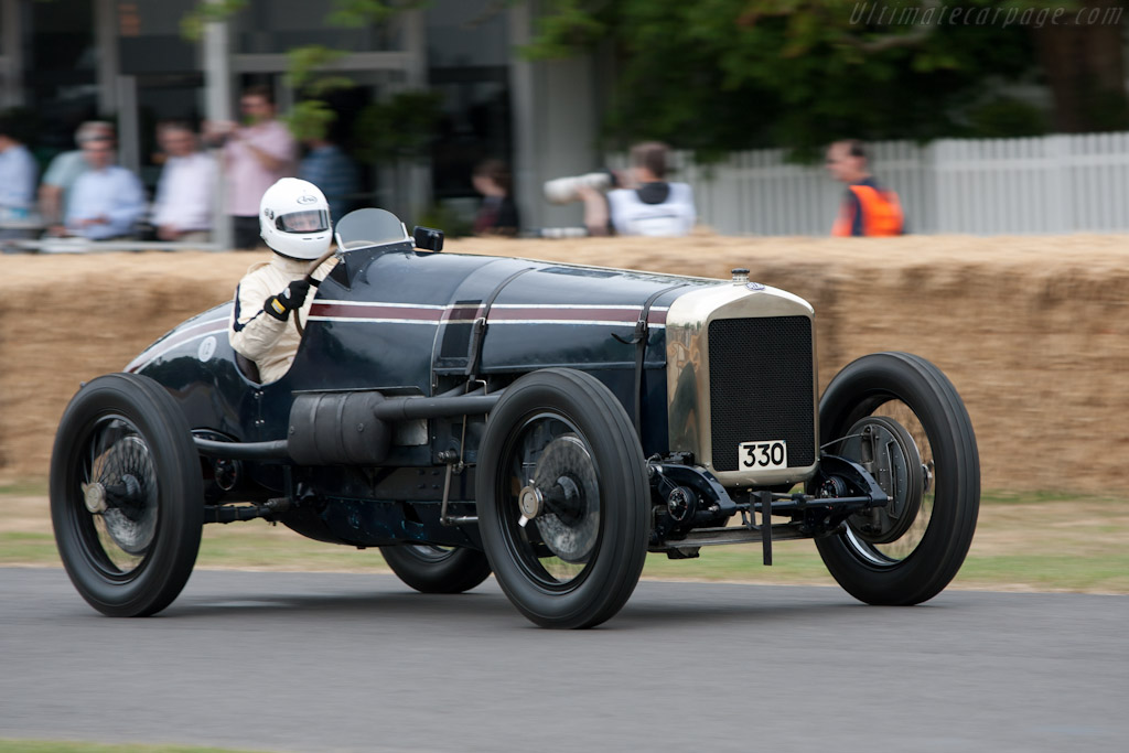 Delage DH V12