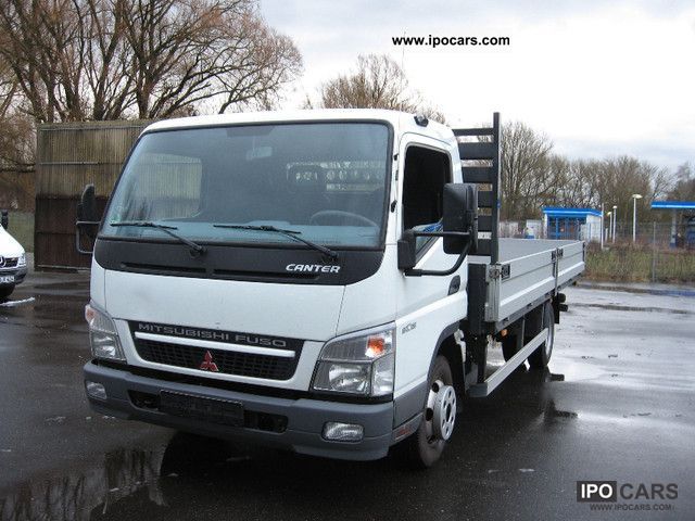 Mitsubishi Fuso Canter 6C15