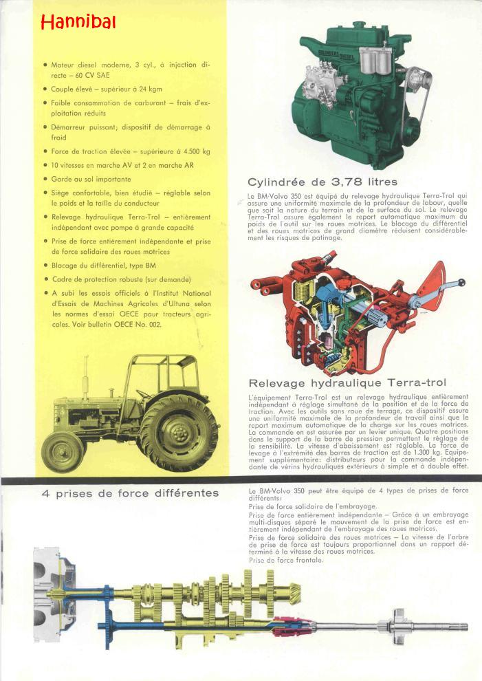 BM-Volvo 350 BM-Volvo 350